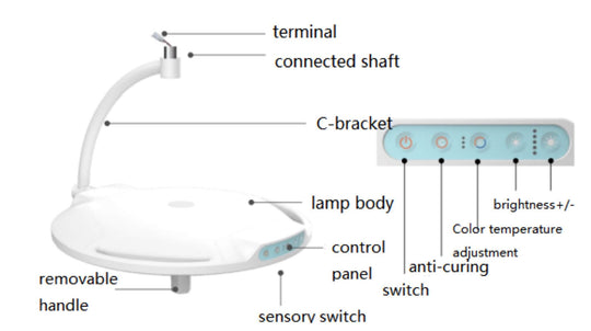 ADAE C900 ceiling mount LED dental surgical light (36 bulbs)