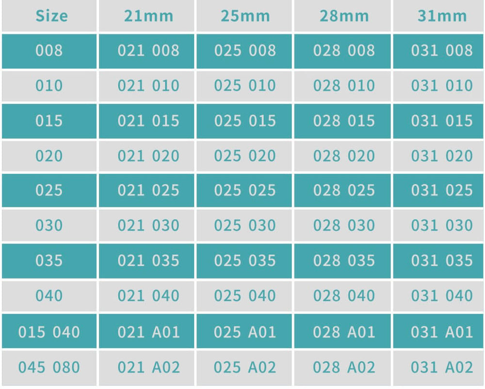 ADAE Endodontic SS R files
