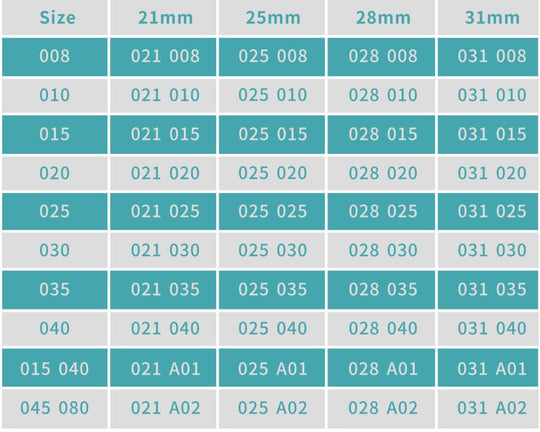 ADAE Endodontic SS R files