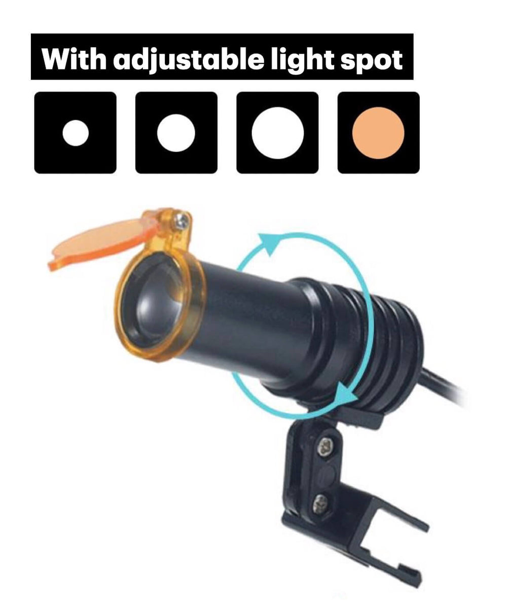ADAE AD1 LED universal set for dental loupes