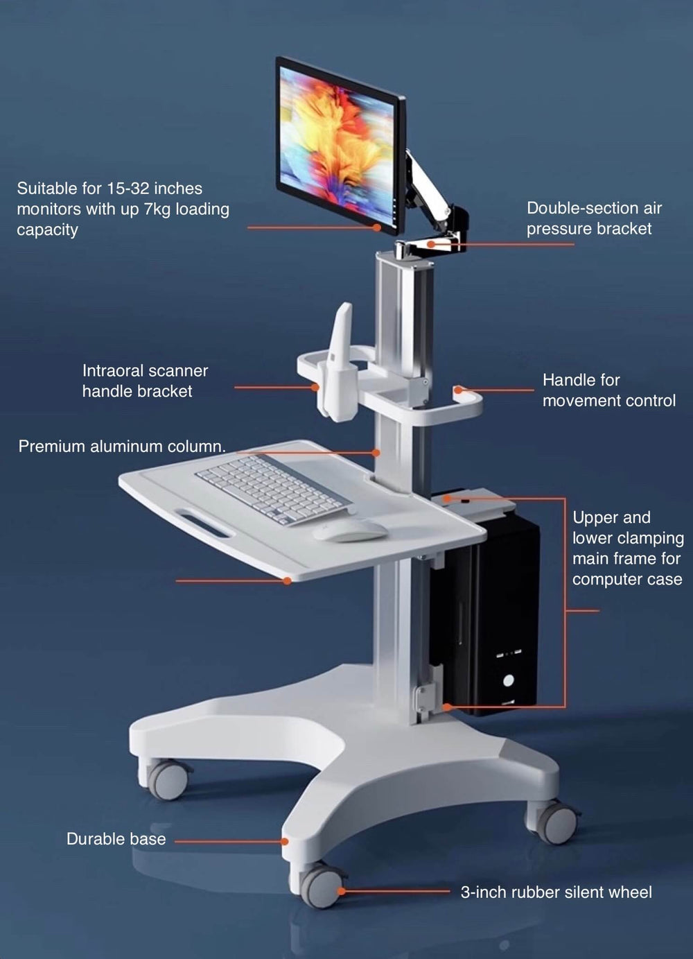 ADAE Pro 1 dental trolley for intraoral scanners and desktop computers