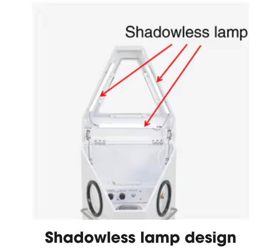 ADAE V1 shadowless mobile dental sandblaster with dust collector and micromotor (New Release)
