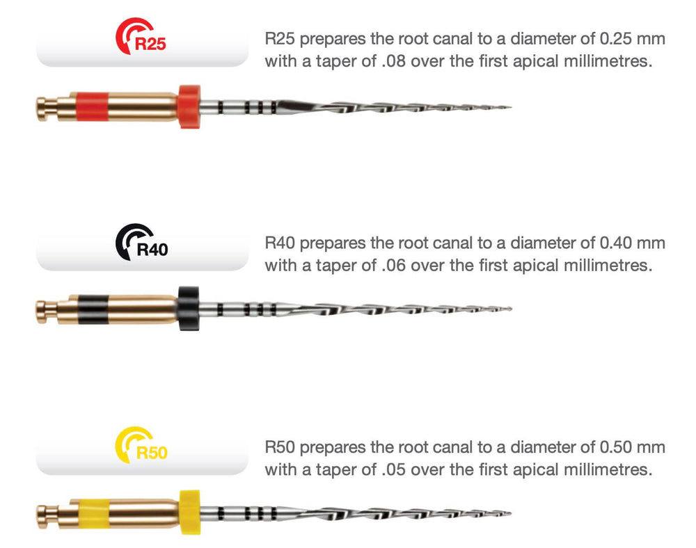 ADAE Endodontic Reciproc-V-Silver files