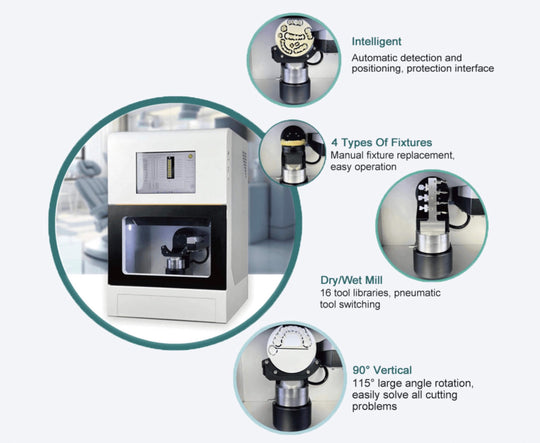 ADAE iMini Pro Dental milling unit-5 Axis (Dry and Wet Milling)