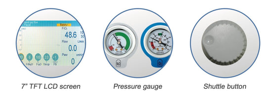 ADAE nitrous oxide dental sedation system