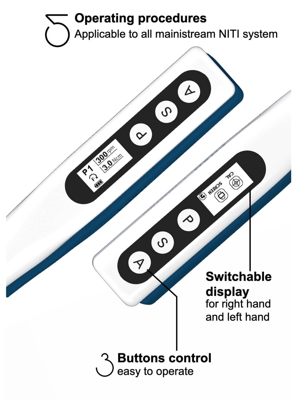 C-SMART-MINI(LED) Wireless Endo motor (with SWISS Surgical induction motor)-New upgraded version