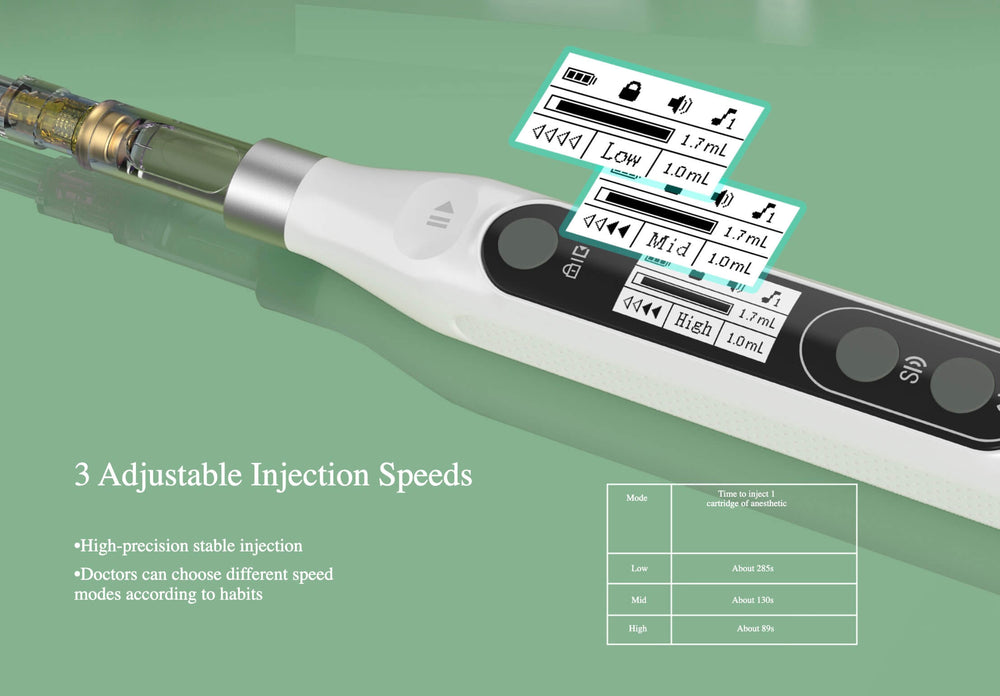 Coxo GENI Dental Anesthesia Booster-New release