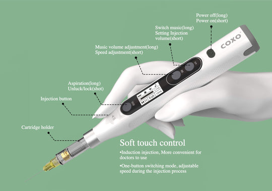Coxo GENI Dental Anesthesia Booster-New release