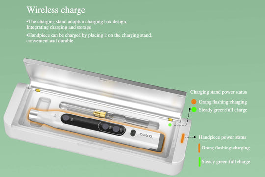 Coxo GENI Dental Anesthesia Booster-New release