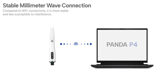 Panda P4 Wireless intraoral scanner-New release
