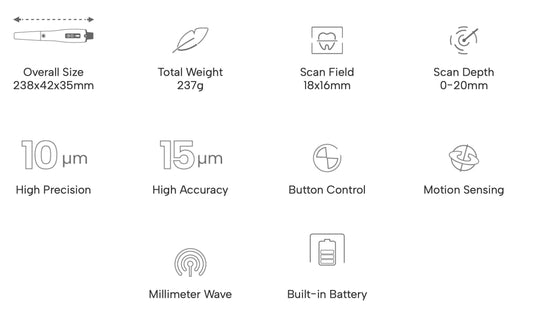 Panda P4 Wireless intraoral scanner-New release