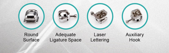 ADAE orthodontic self ligating brackets–Spherical
