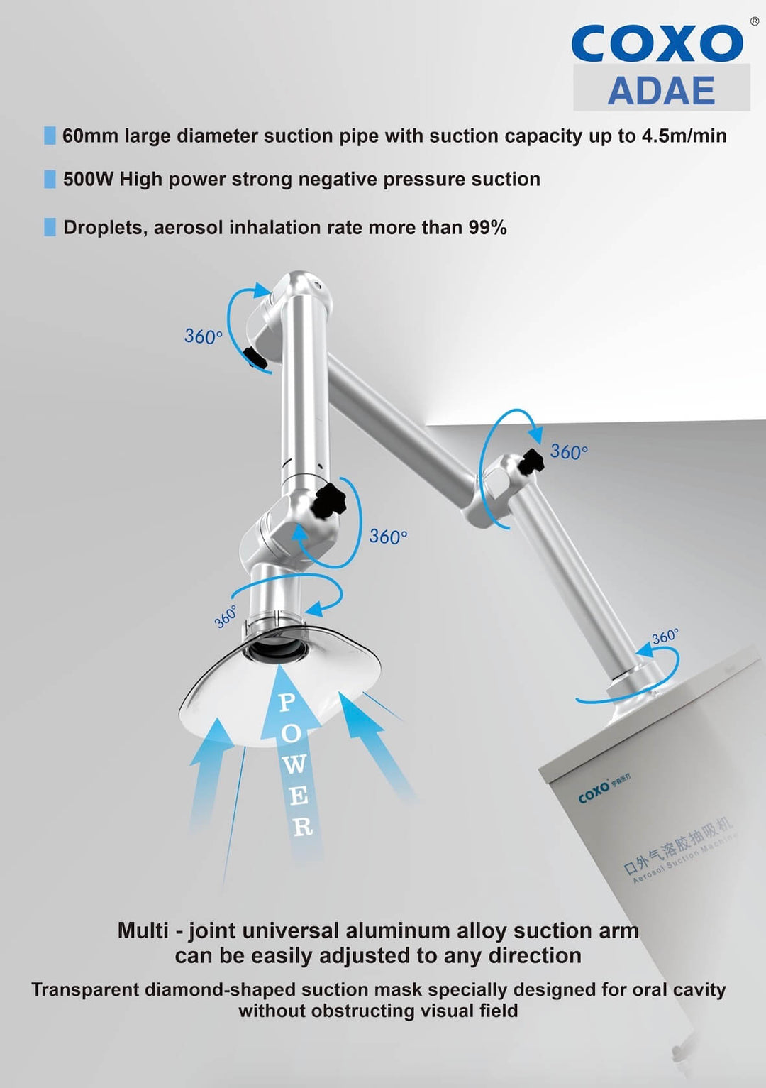 Coxo C-AS extraoral aerosol suction unit (FDA-CE approved)-Big Sale - ADAE Dental Online Store