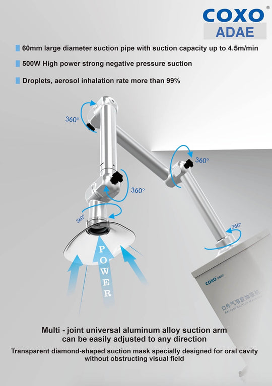 Coxo C-AS extraoral aerosol suction unit (FDA-CE approved)-Big Sale - ADAE Dental Online Store