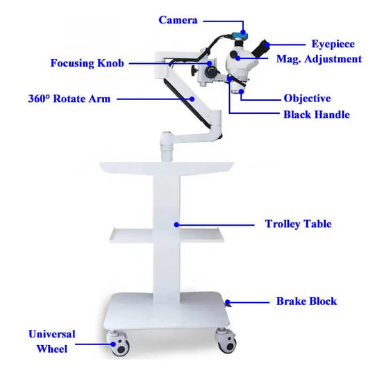 ADAE professional dental microscope with HD1600 Upgraded version