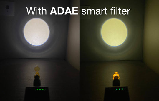 ADAE Pro 1 wireless universal LED headlight for loupes