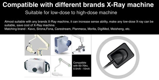 Handy X ray sensor HDR500-600-Twain driver (Upgraded version) - ADAE Dental Online Store