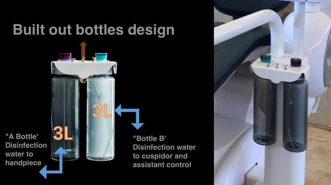 ADAE L40 dental unit with trinity disinfection system