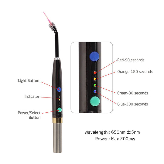 ADAE AD012 Dental Laser Pen (with ADAE original laser core) - ADAE Dental Online Store