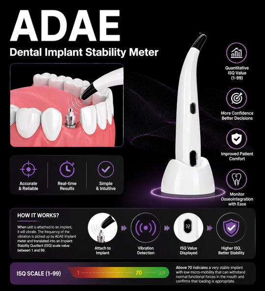ADAE AD50 Dental Implant Stability Meter-Upgraded version