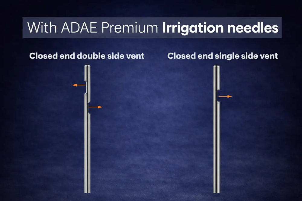 ADAE Endo Irrigator with irrigation needles