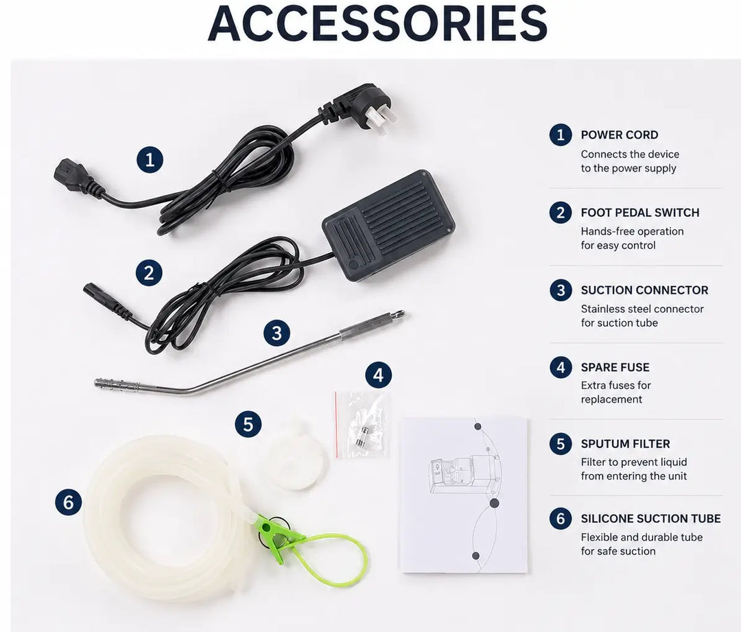 ADAE High-Power surgical  and dental suction unit – Dual Bottle (New release)