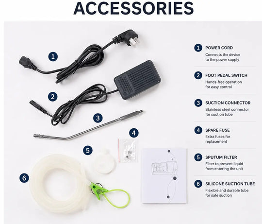 ADAE High-Power surgical  and dental suction unit – Dual Bottle (New release)
