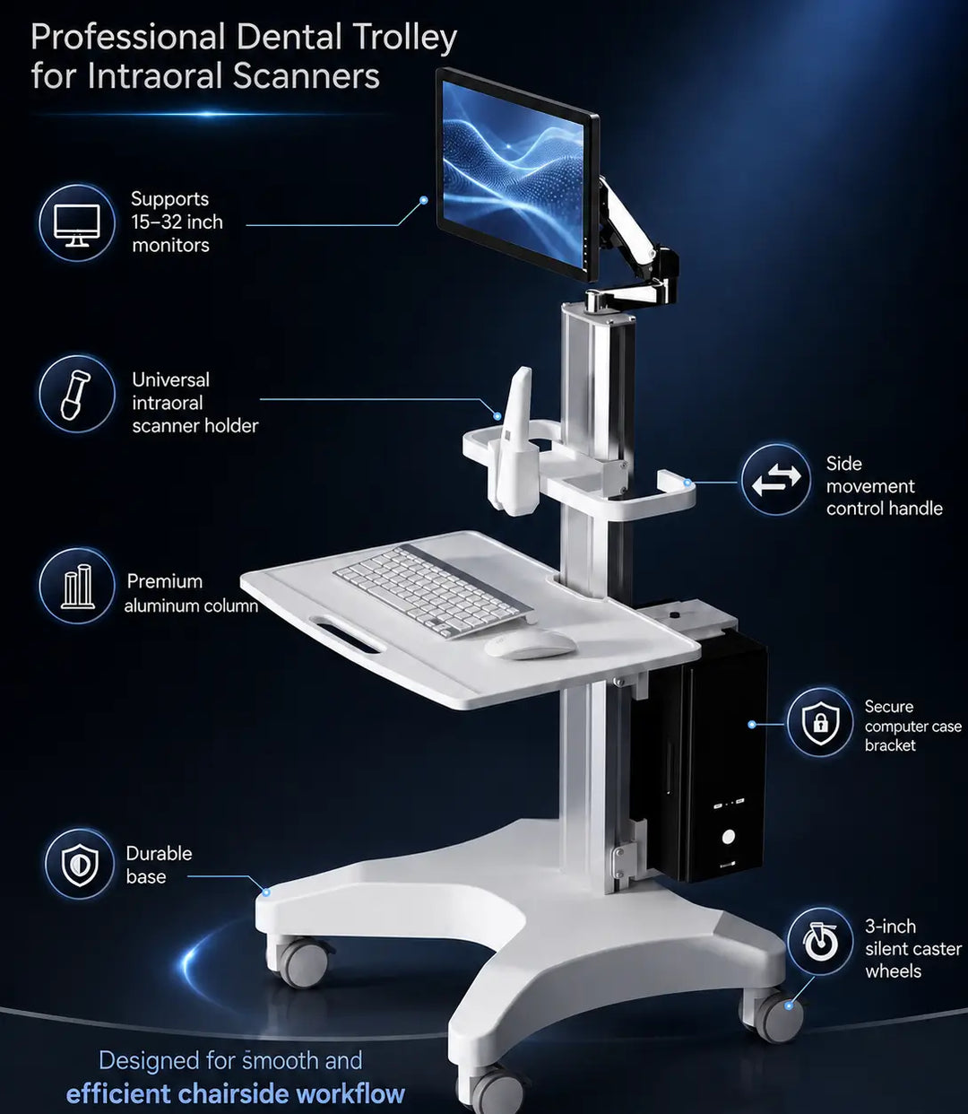 ADAE IOS Workstation Pro – All-in-One Intraoral Scanner Workstation