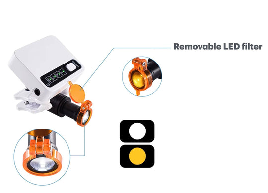 ADAE Pro 2 wireless universal LED headlight for loupes (Magnetic Battery Attachment)-New release