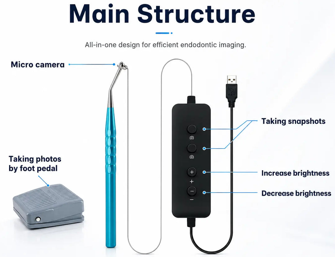 ADAE endodontic micro camera-New release