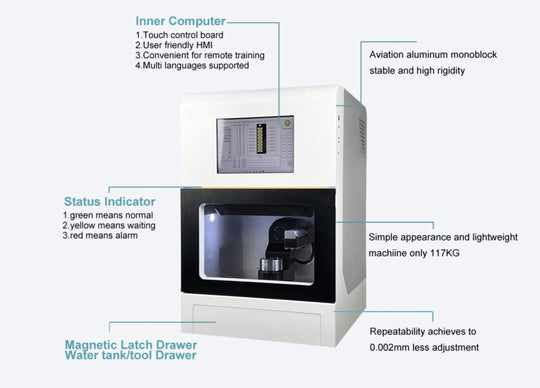 ADAE iMini Pro Dental milling unit-Recommended for Chairside system