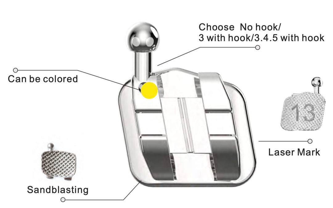 ADAE orthodontic brackets–Mesh base