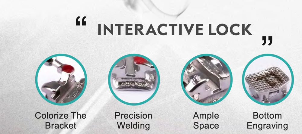 ADAE orthodontic self ligating brackets–Active