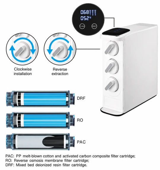 ADAE osmosis water treatment system unit