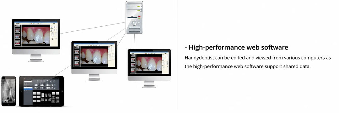 HandyDentist Network Server for Multi-User Clinics