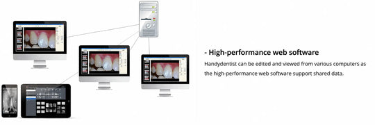 HandyDentist Network Server for Multi-User Clinics