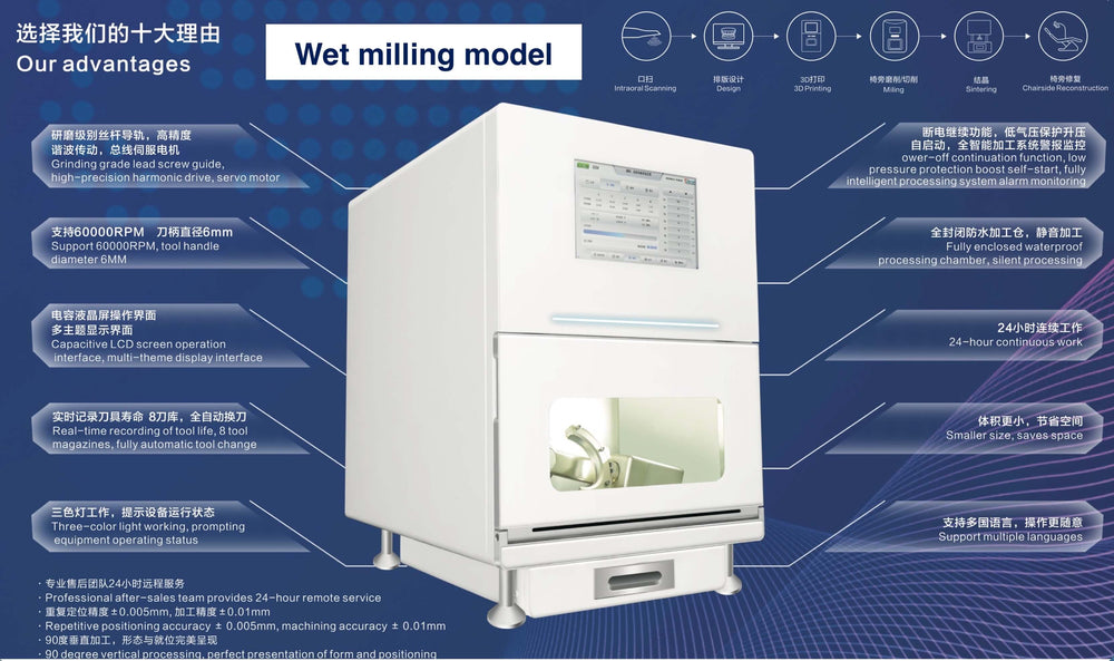 ADAE iMini M2 dental milling unit-5 Axis (Wet Milling)