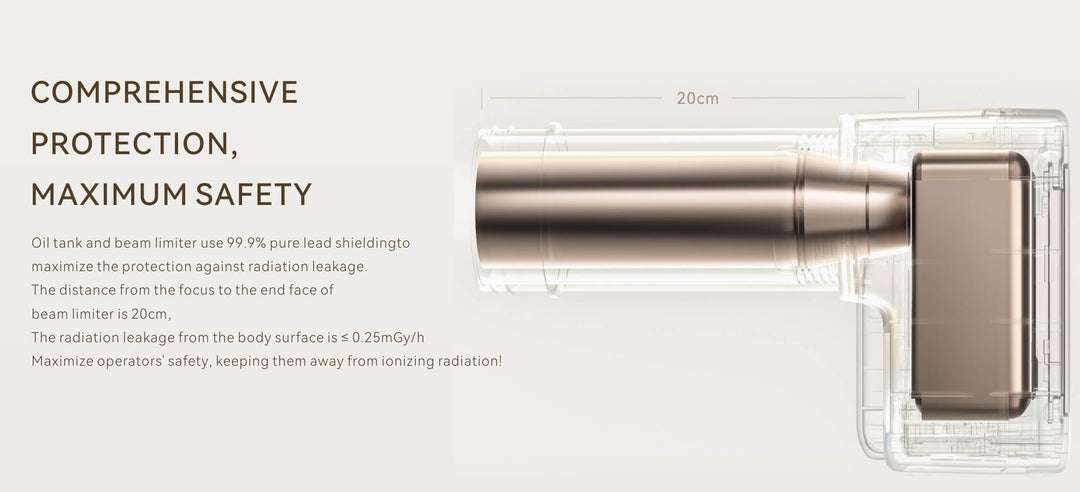 Woodpecker Smart Ray dental portable x-ray machine-New release