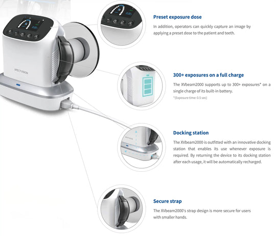 Xpect Vision XVbeam2000 Handheld Dental X-Ray Machine