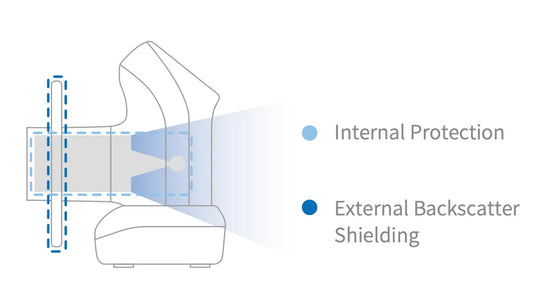 Xpect Vision XVbeam2000 Handheld Dental X-Ray Machine