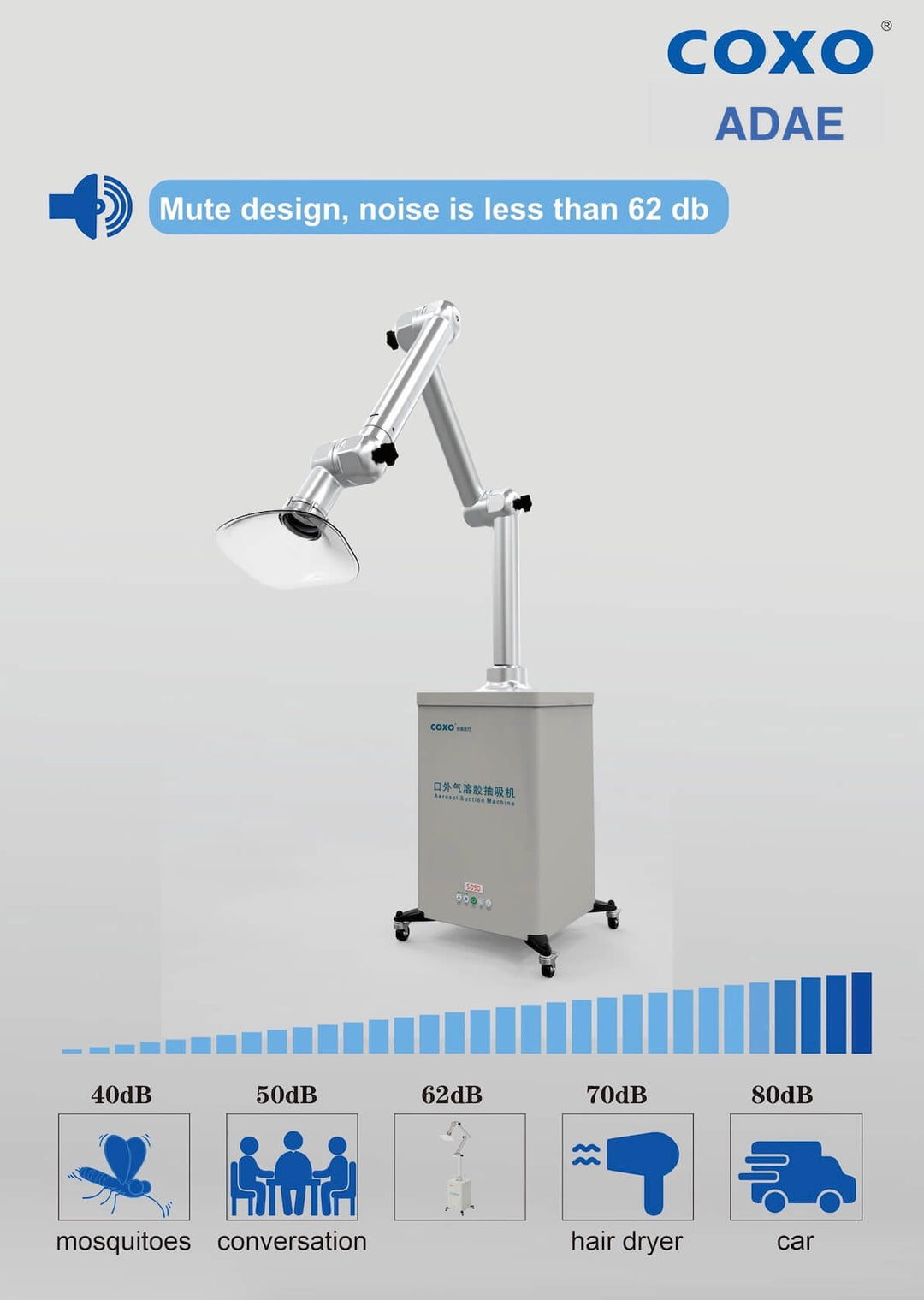Coxo C-AS extraoral aerosol suction unit (FDA-CE approved)-Big Sale - ADAE Dental Online Store