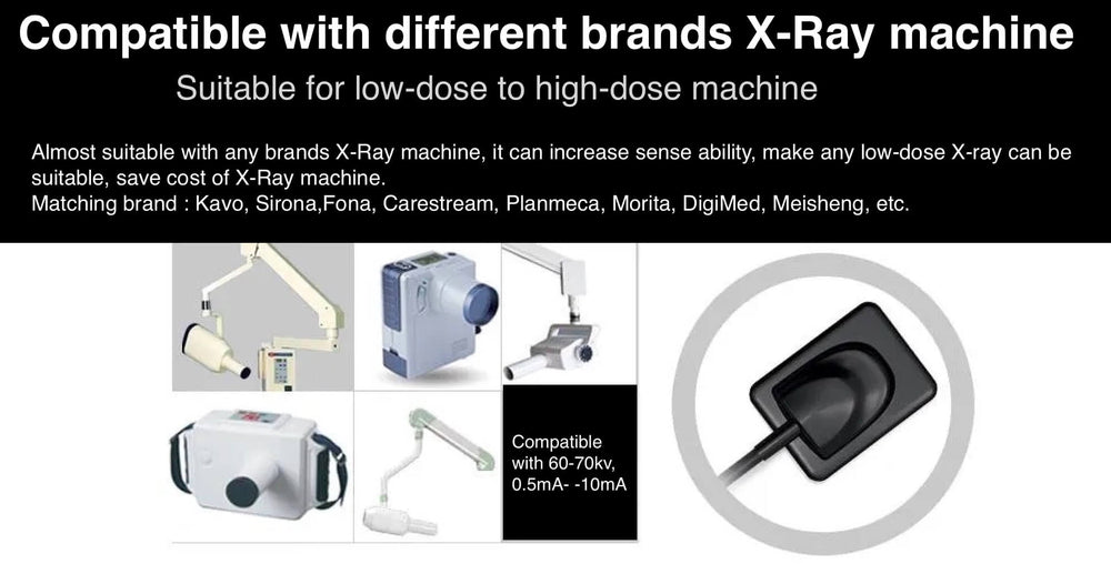 Handy X ray sensor HDR500-600-Twain driver (Upgraded version) - ADAE Dental Online Store